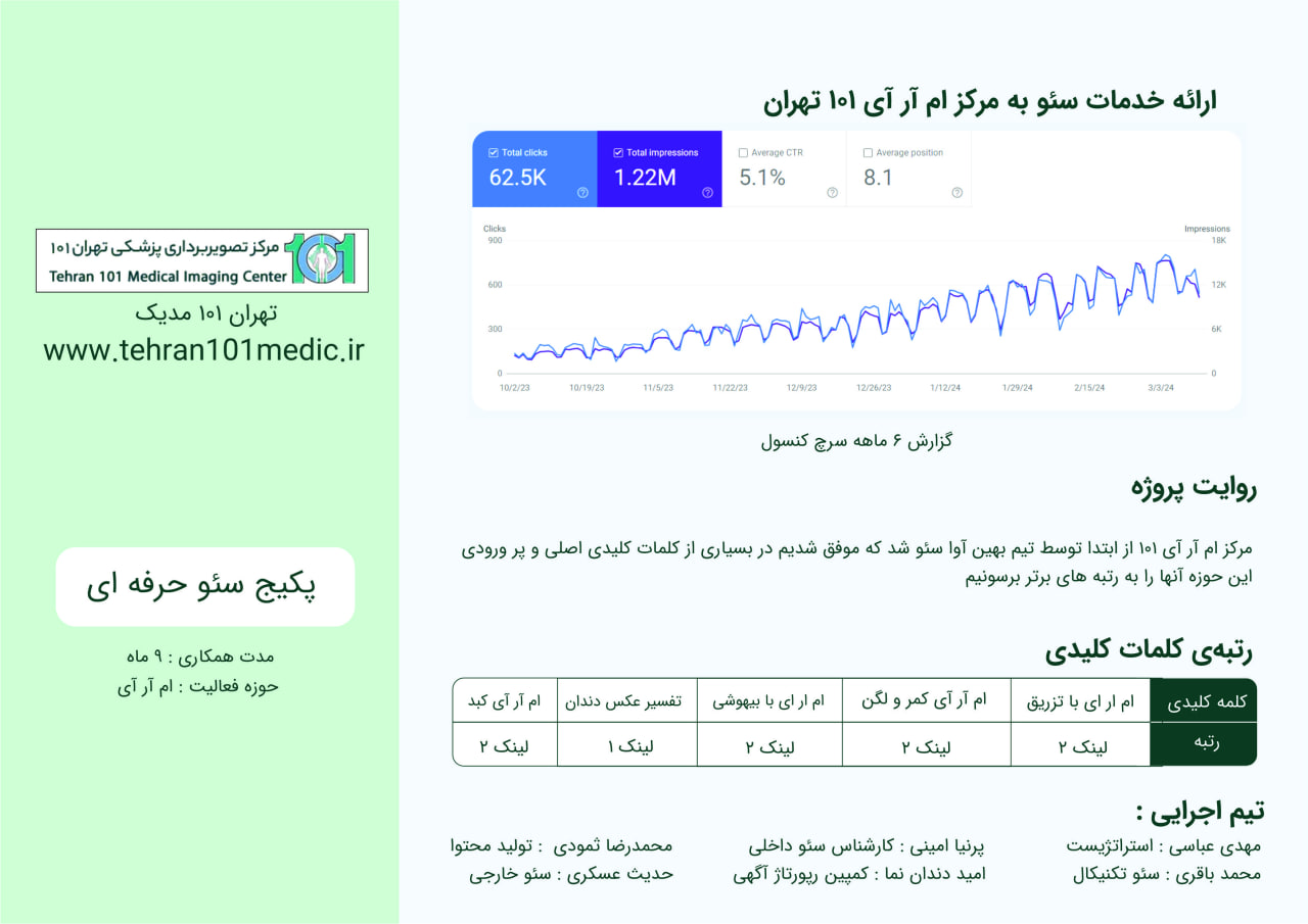 photo_2025-04-06_23-03-01
