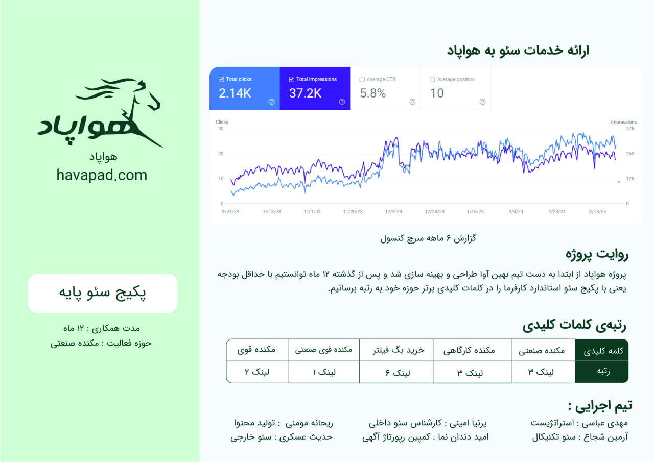 photo_2025-04-06_23-03-04