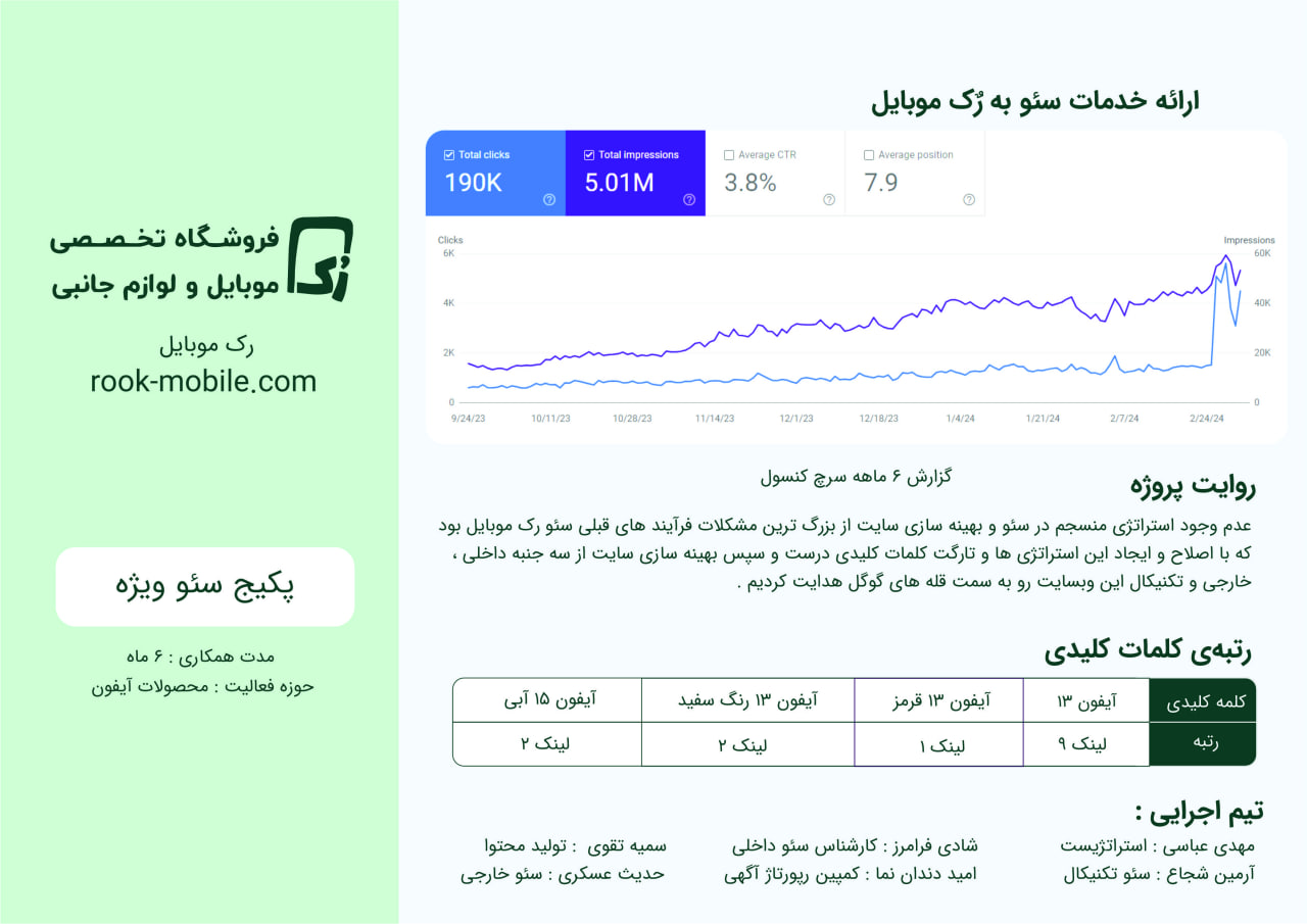 photo_2025-04-06_23-03-07
