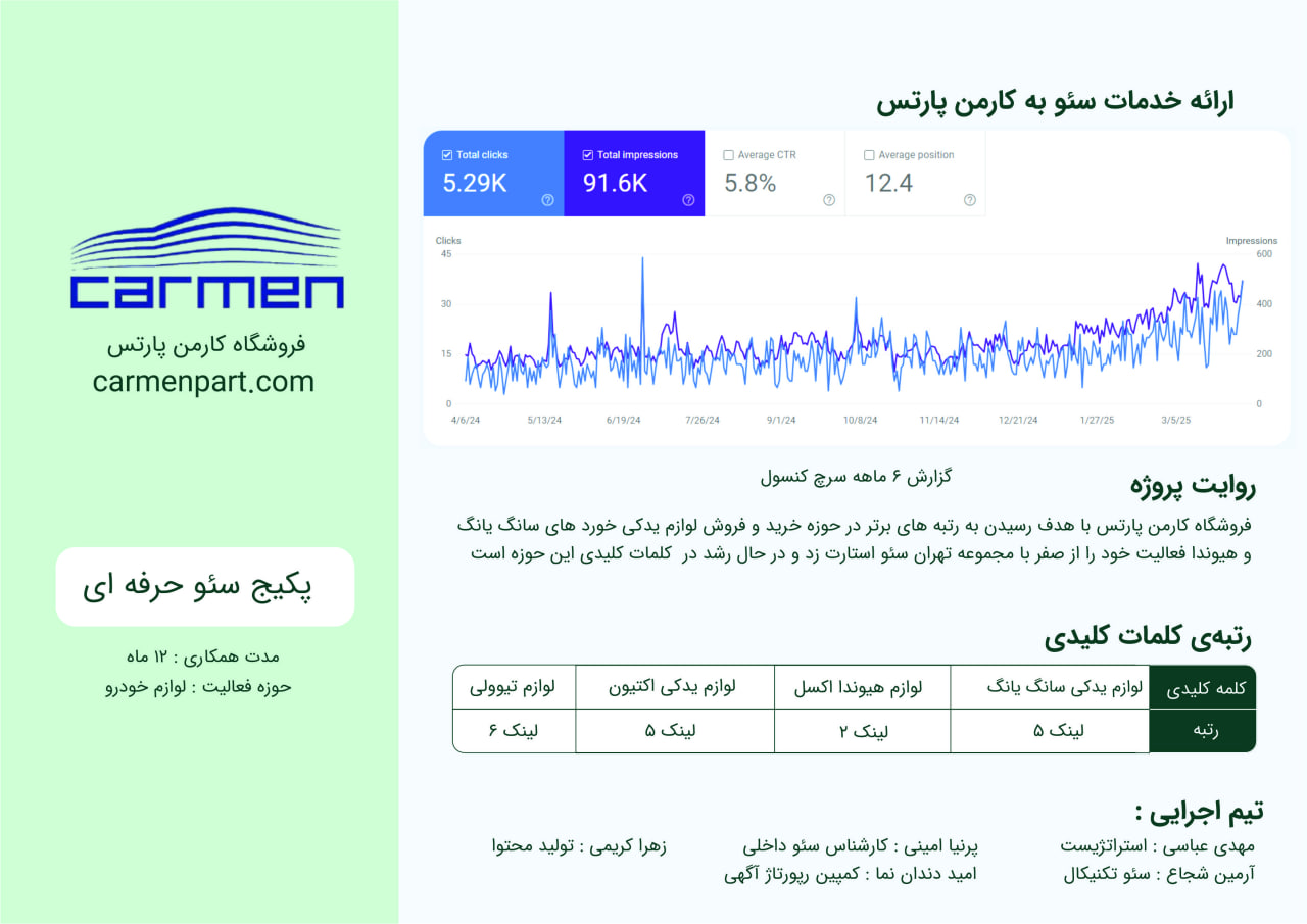 photo_2025-04-06_23-03-10